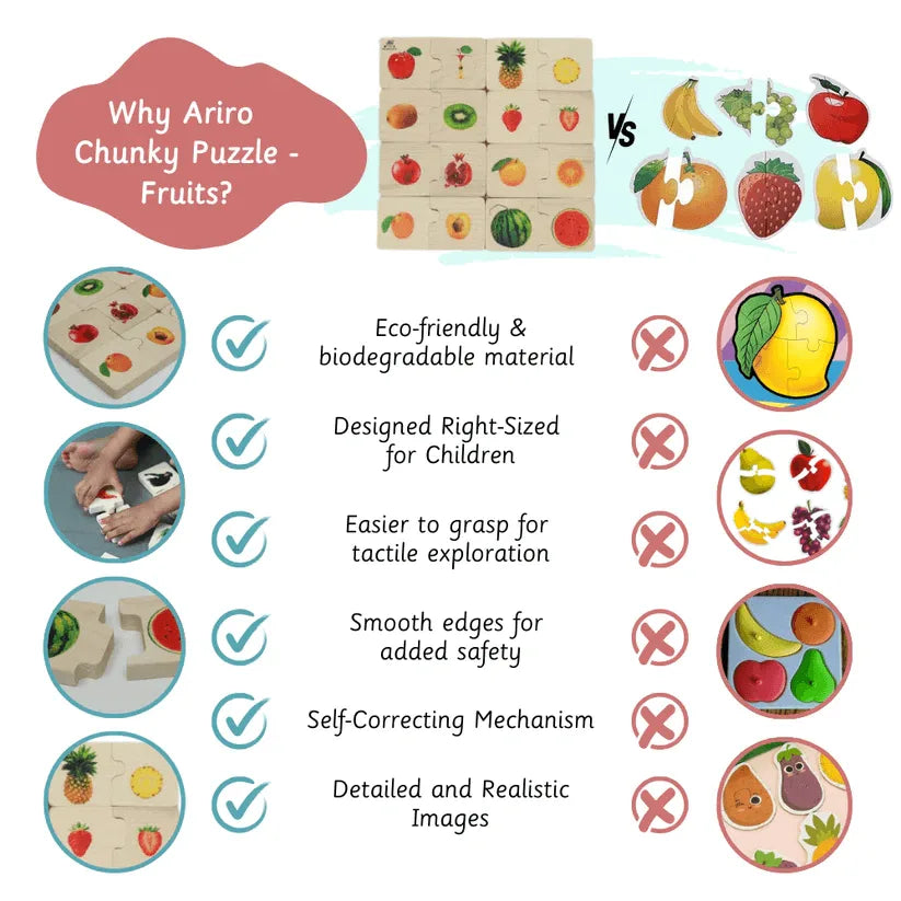 Fruits – Chunky puzzle